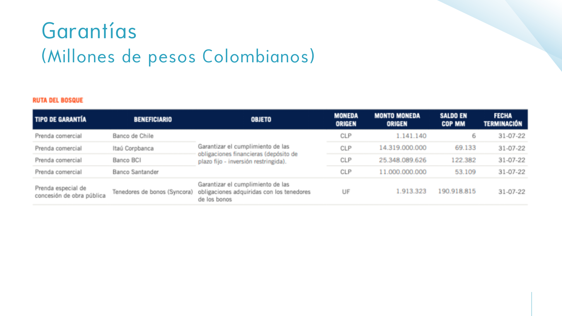 Slide62